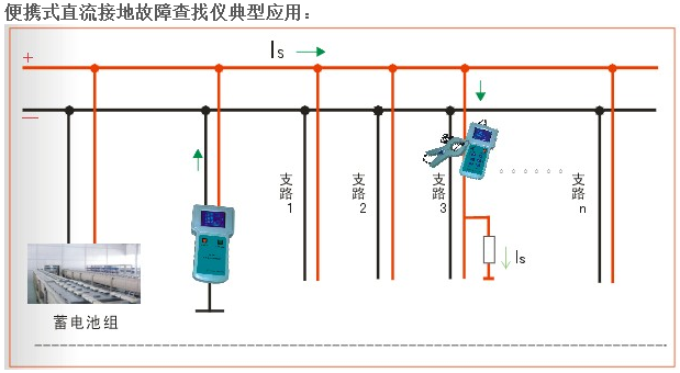 祝賀KDZD880系列蓄電池檢測儀再次獲得遼寧科學院檢驗合格