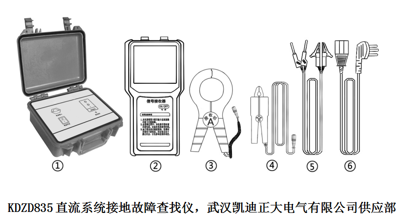 賀中標國電四川電力公司南椏河發電廠直流接地智能快速查找儀等4項