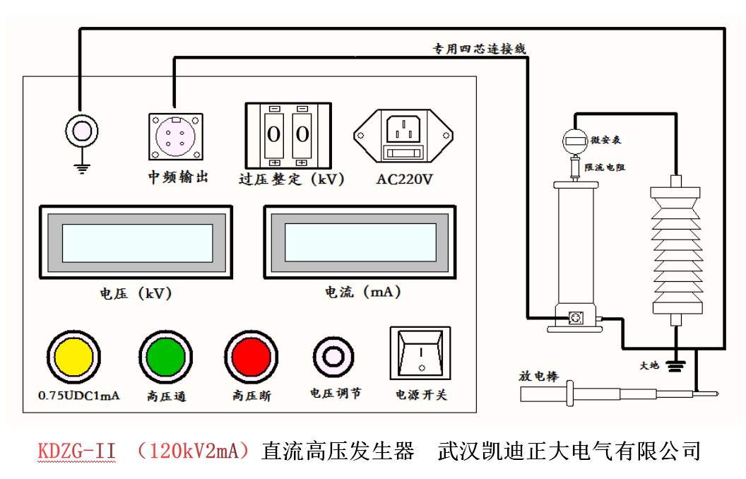 鑫達鋼鐵集團采購我司設備一批