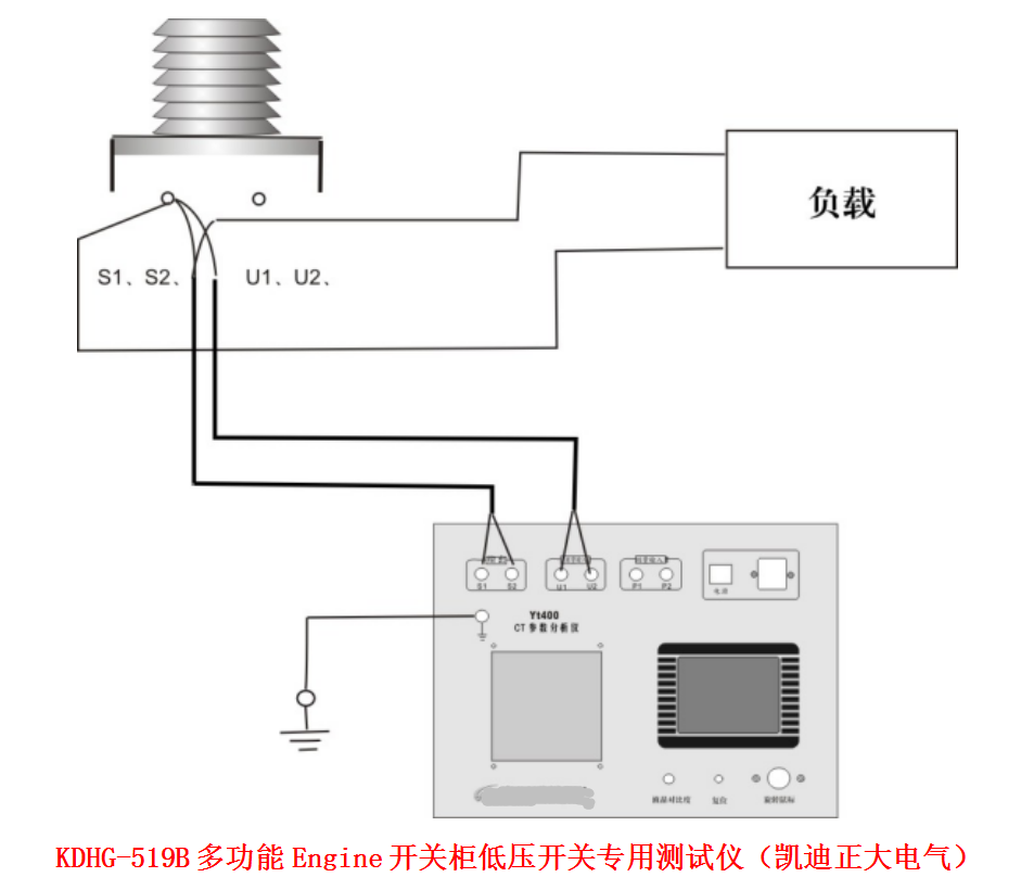 武漢凱迪為廣州地鐵公司供應全功能測試箱