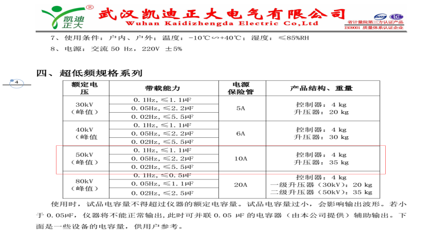 關(guān)于喀斯瑪采購耐壓測(cè)試儀（超低頻高壓發(fā)生器）說明